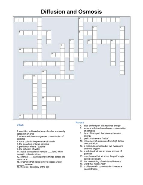 kind of diffusion crossword|Kind of diffusion Crossword Clue Answers .